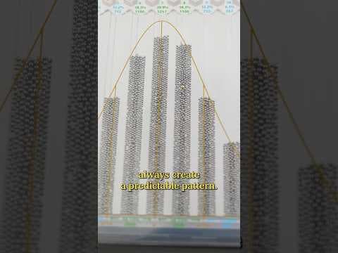How A Random System Can Actually Be Predictable